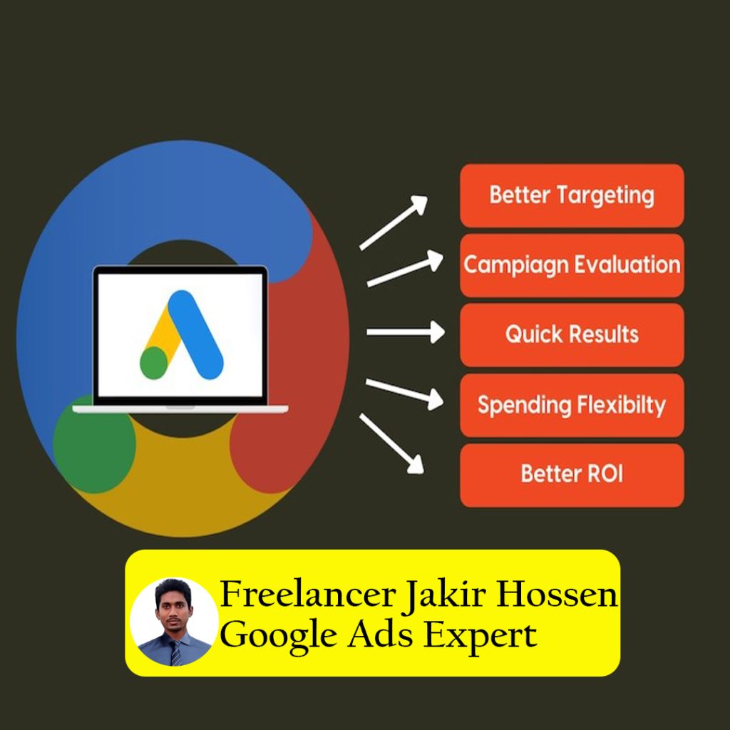 Google ads, Ads, Google ads expert by Jakir, Freelancer Jakir hossen, Freelancer Jakir,